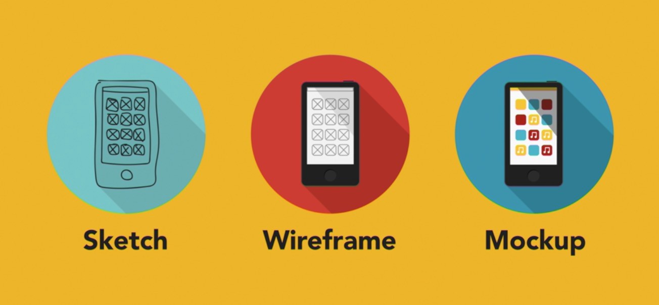 Hovers are a commonly used effect in web design and web … Ux Foundations Prototyping This Is A Summary Of Ux Foundations By Jubilee Kim Prototypr