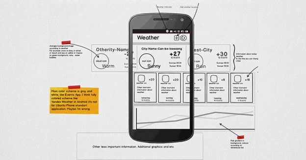 33+ Download Balsamiq Mockups 3 Full Mockup&nbsp;Psd